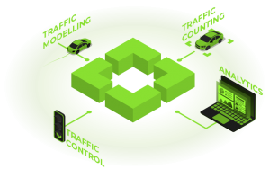 GoodVision - Smart City Traffic Analysis For Traffic Modellers And ...