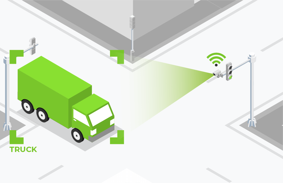 smart traffic camera detecting truck on road