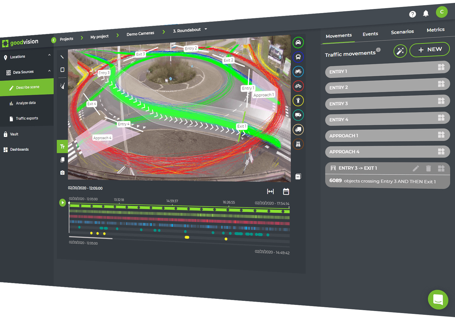 GoodVision Video Insights Analytics