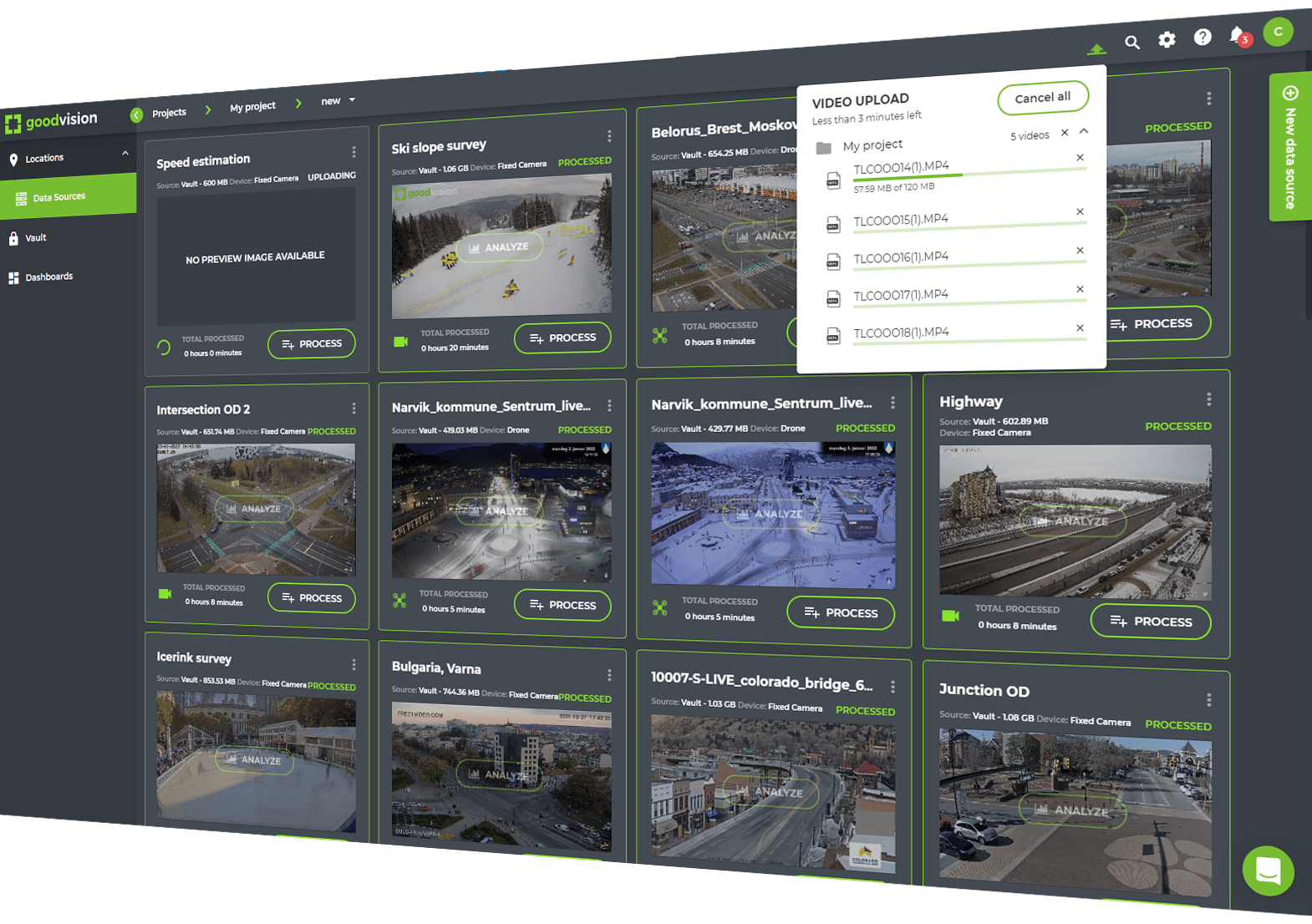 GoodVision Video Insights Data sources