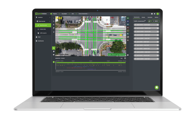 GoodVision - Smart City Traffic Analysis For Traffic Modellers And ...