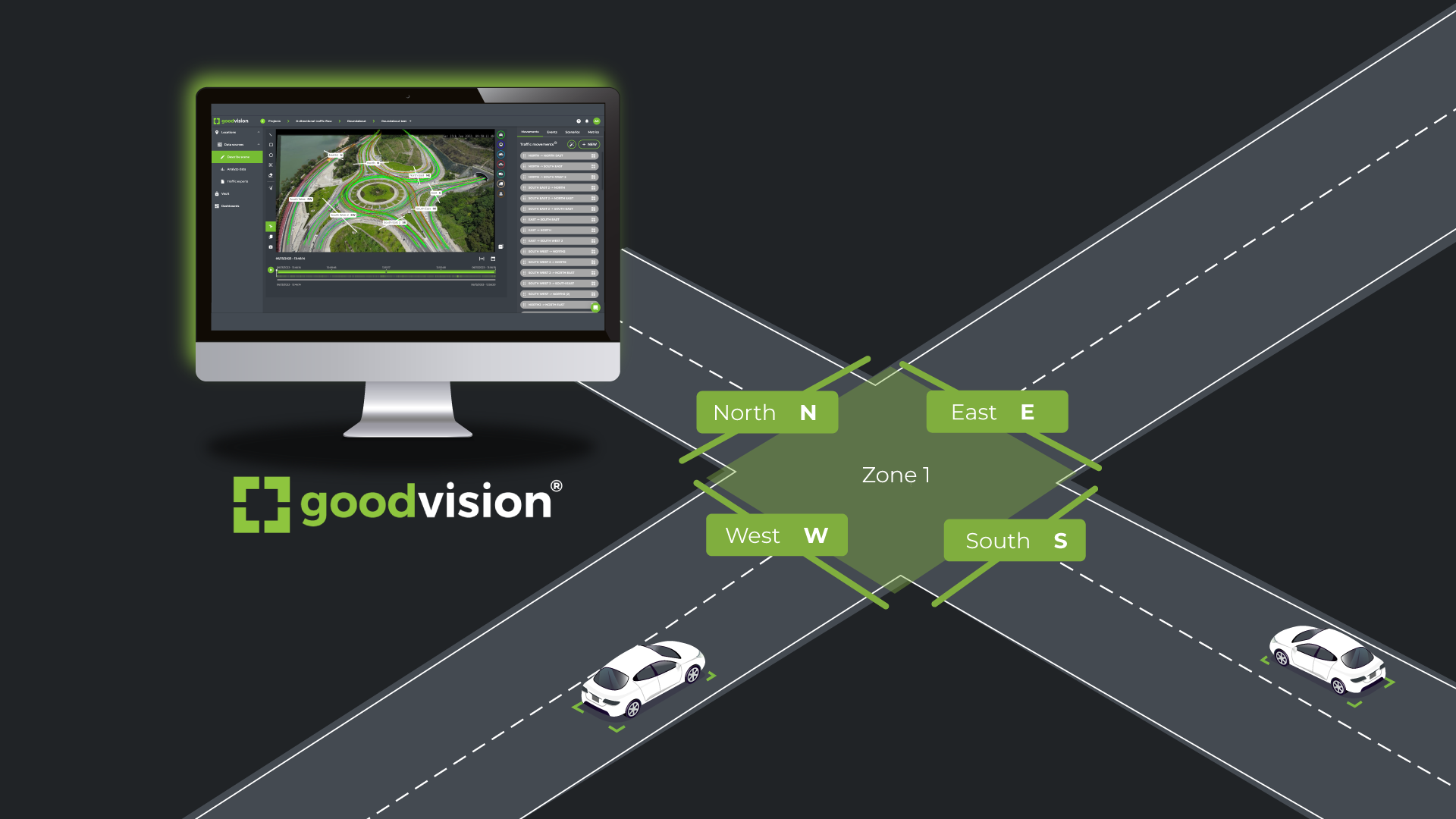 GoodVision Traffic Modelling